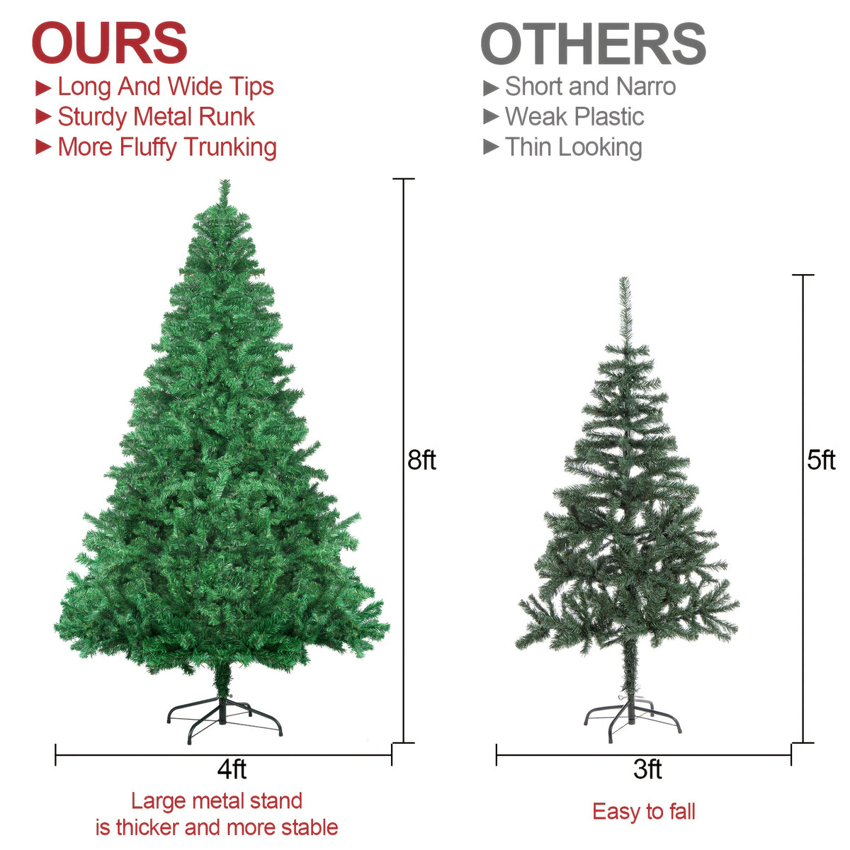7 ft or 8 ft artificial Christmas tree ready for lights and ornaments