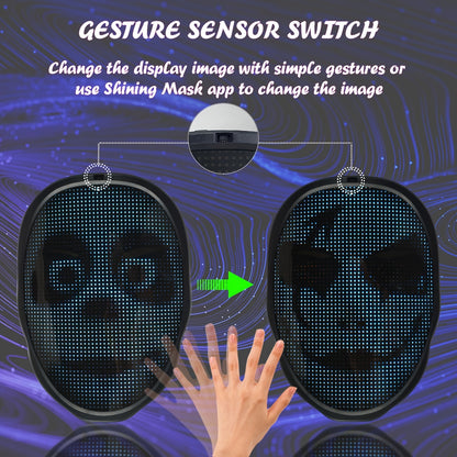 Black plastic mask with an illuminated LED panel