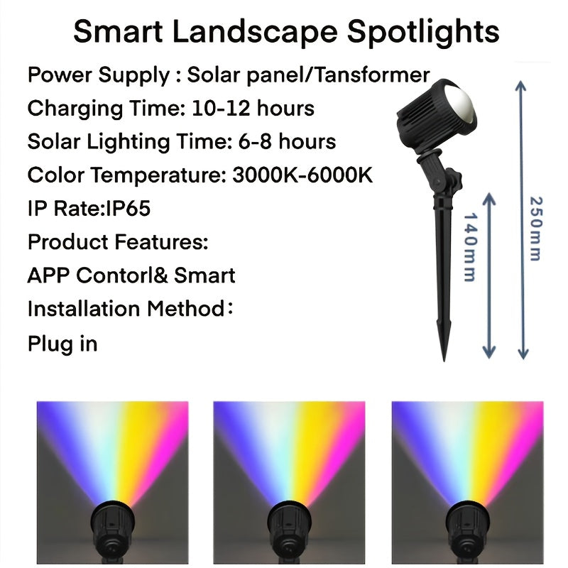 Solar panel detail on RGB landscape spotlight