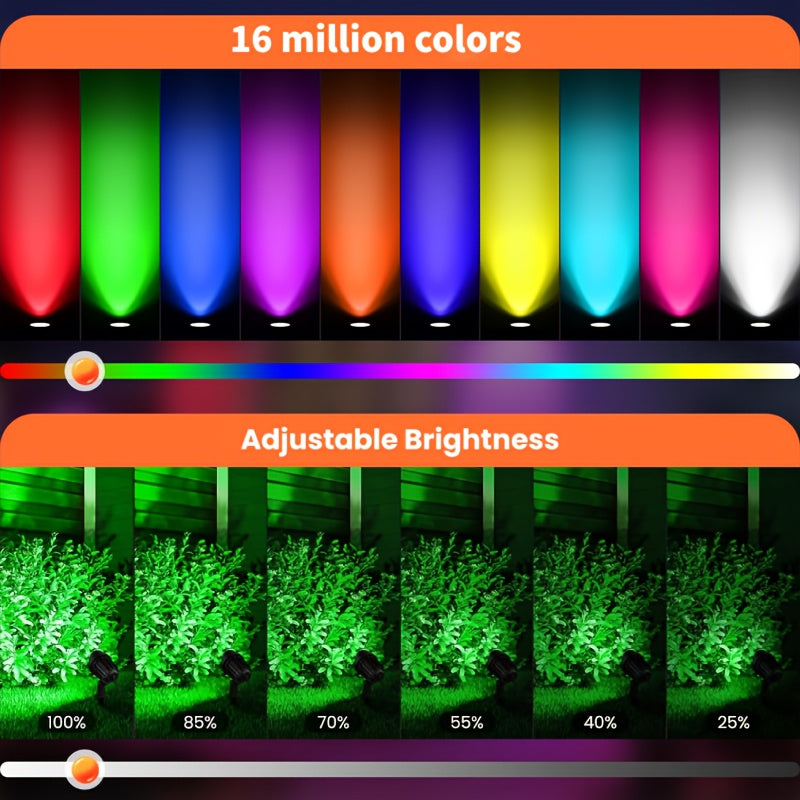 Remote control for RGB landscape spotlights