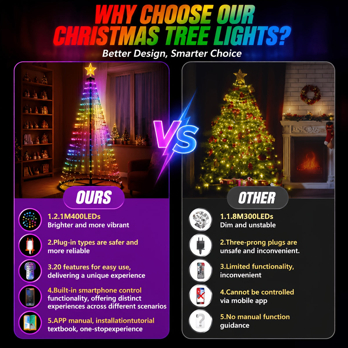 Outdoor LED Christmas tree with music sync light effects