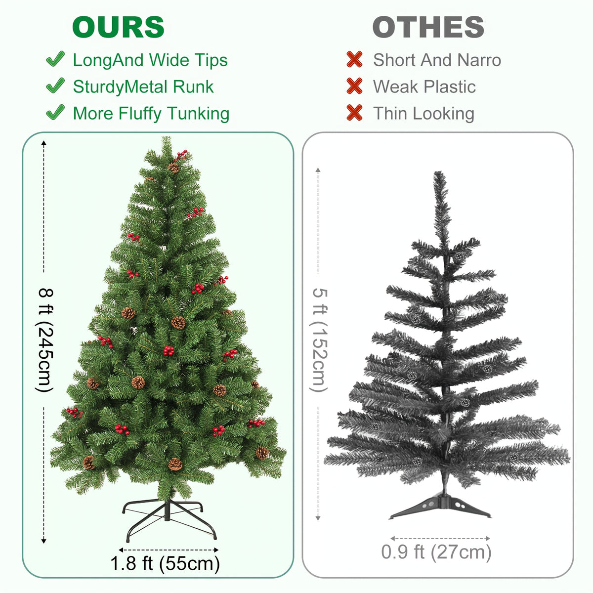 Unlit artificial pine Christmas tree showing its full branch tips