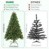 Unlit artificial pine Christmas tree showing its full branch tips