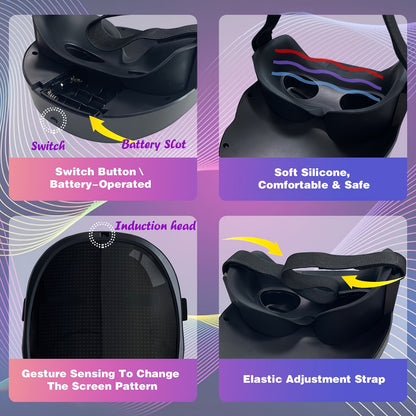 LED pattern mask with app controlled display