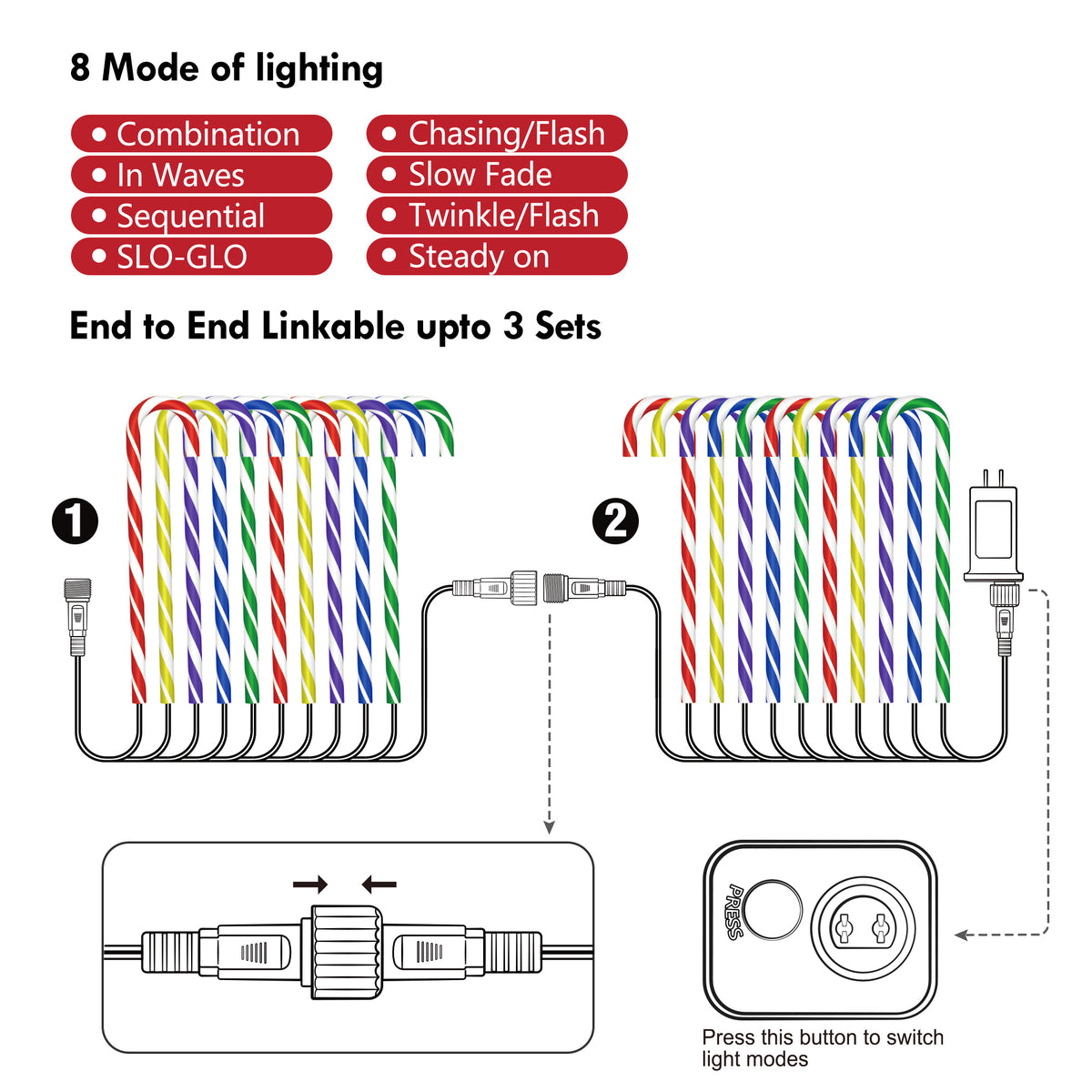 Candy cane stake lights spaced along a 25 ft run