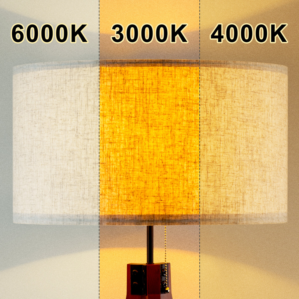 9W LED bulb with 3 color temperature settings for tripod lamp