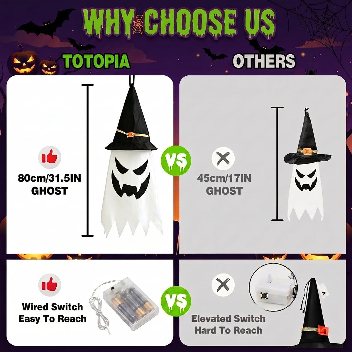 Glowing ghost witch hat string lights size dimensions