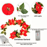 Garland wound along a stair rail with the lights switched on
