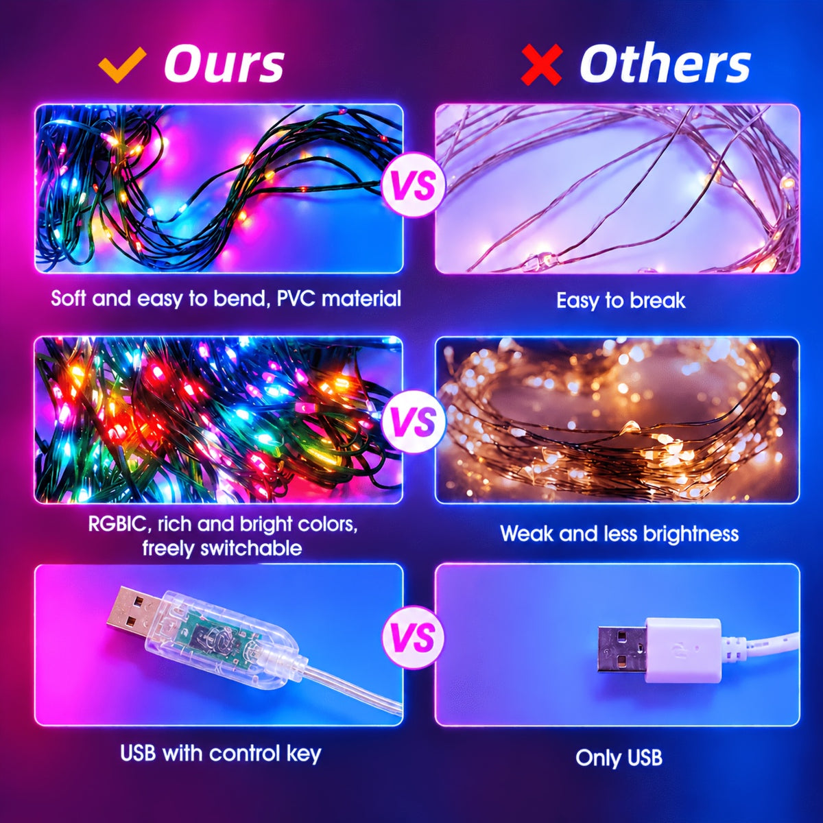 LED strands of the smart tree lights with star topper