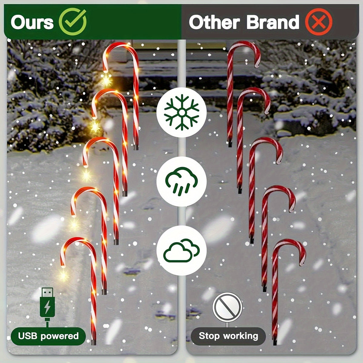 Solar candy cane pathway lights, IP65 rated for outdoor use