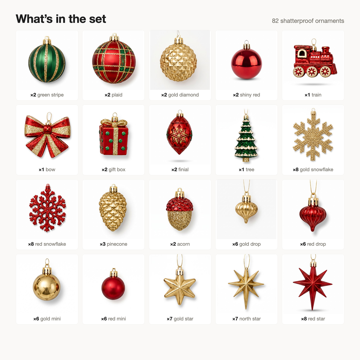 What's in the set: 82 red, green and gold ornaments in 20 designs with counts