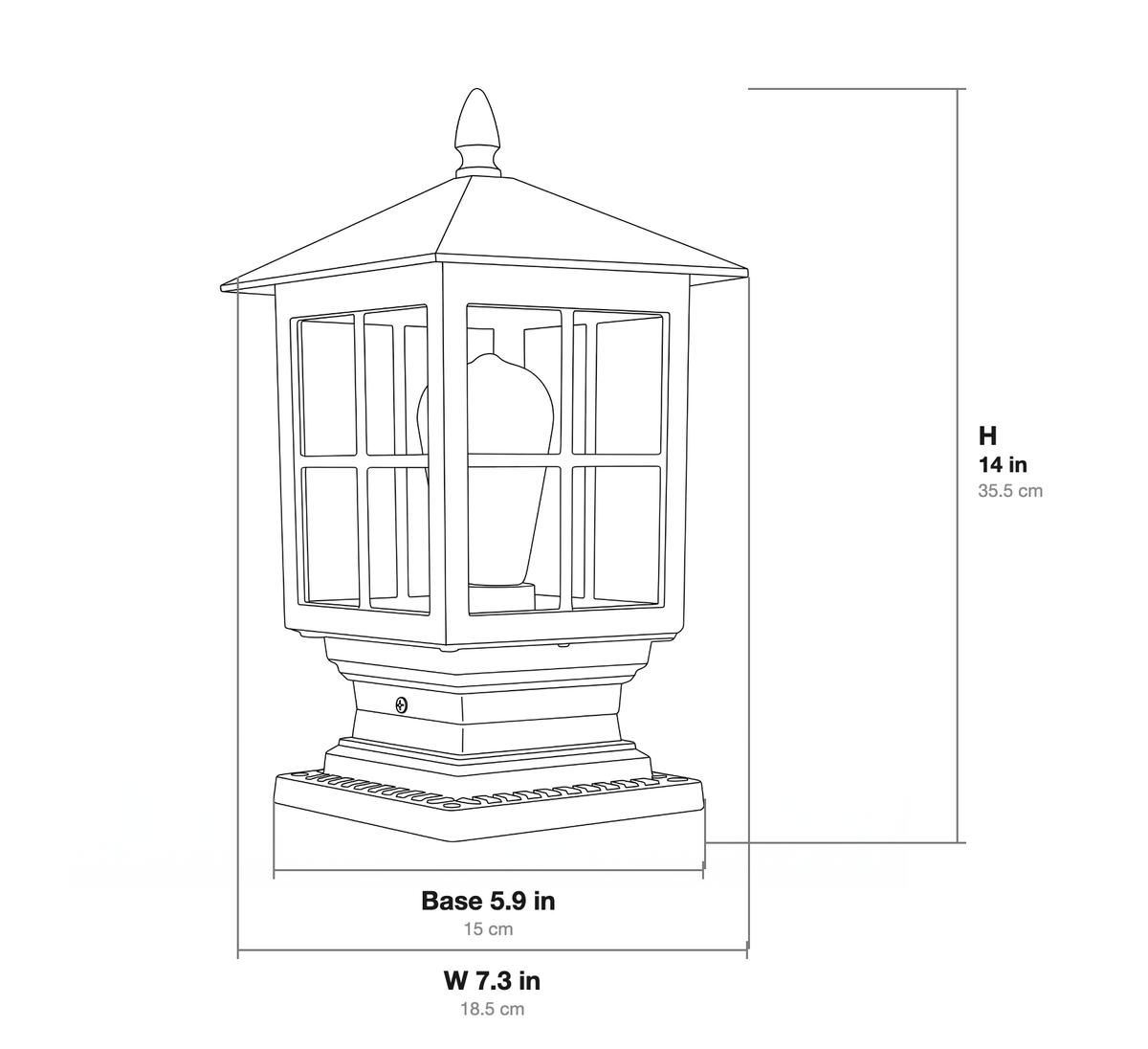 Dimensions