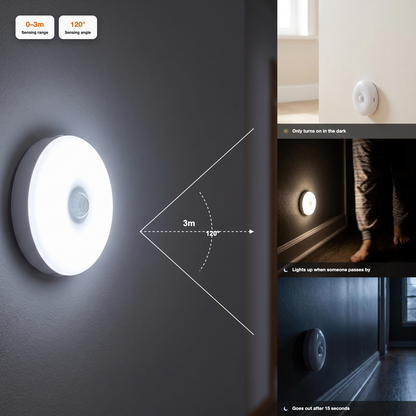 Kumo motion sensor light sensing range and angle diagram
