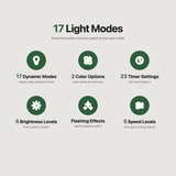 17 light modes: 2 color options, 5 brightness levels, flashing effects, 23 timers, 5 speeds