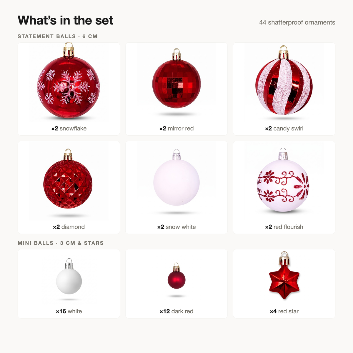 What's in the set: 12 six cm statement balls, 28 three cm mini balls and 4 red stars